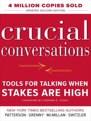 cover image of Crucial Conversations Tools for Talking When Stakes Are High